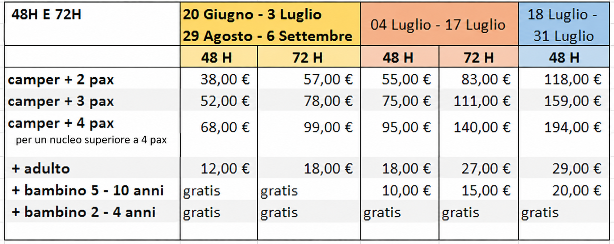 Offerta 48h e 72h